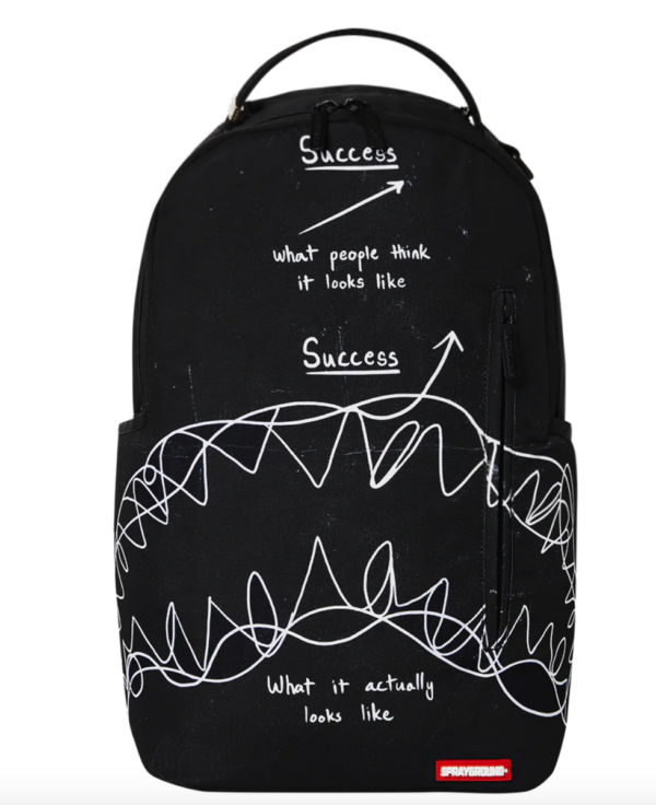 Sprayground Shark Central Out The Line DLXSV Backpack